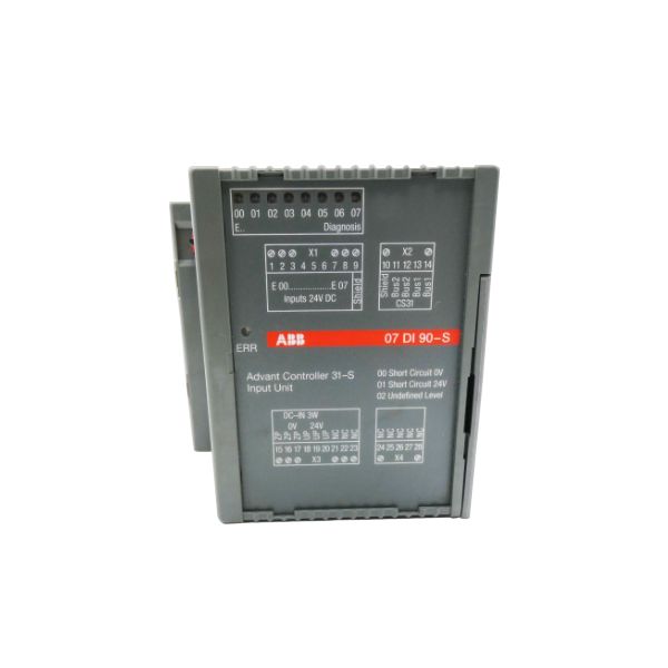 ABB PLC ayuda a la actualización de automatización
